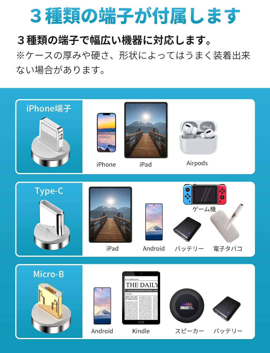 対応機器と端子の種類を説明する商品画像