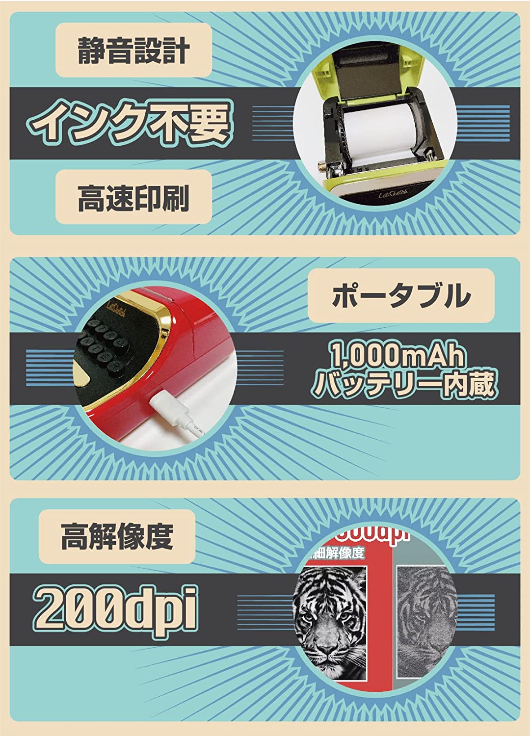 インク不要や高解像度などの基本機能を紹介する商品画像